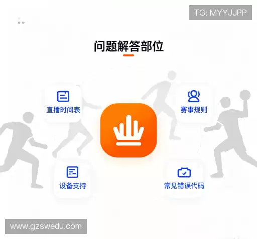 常见问题解答